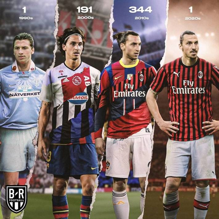 年少的奥尼尔梦想是当联盟最好的控卫，结果却成为了最强的中锋（少年奥尼尔曾立志做联盟最佳控卫，却最终成就最强中锋）